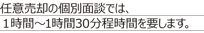 任意売却の流れ 任意売却の流れ